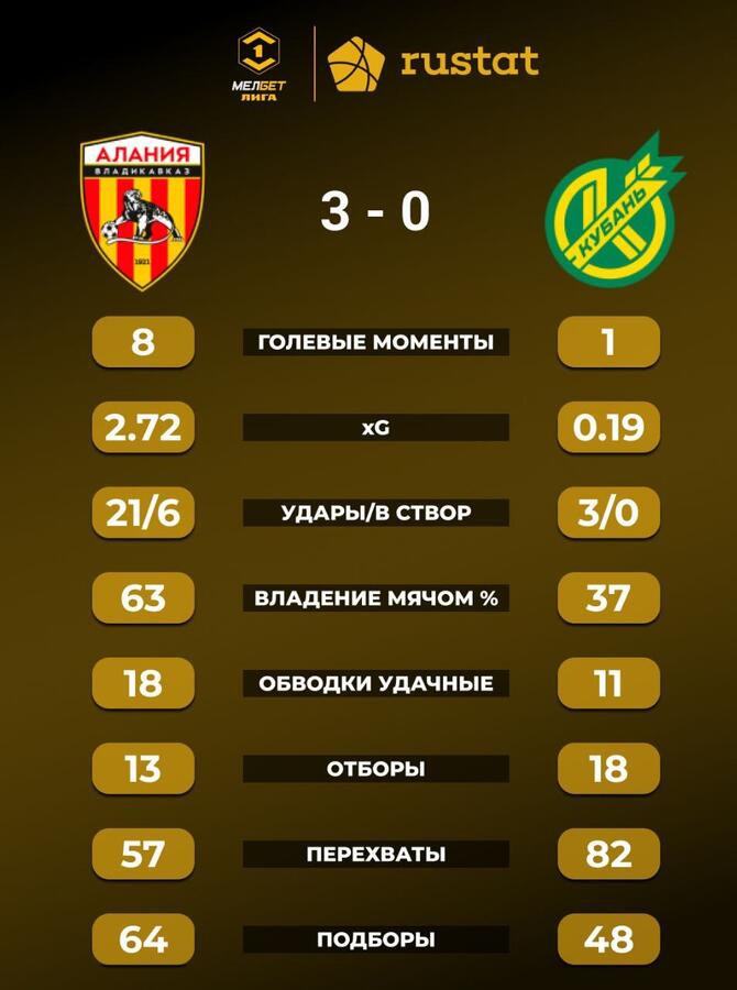 Нажмите на изображение для увеличения.

Название:	photo_2024-04-25_10-13-33.jpg
Просмотров:	272
Размер:	52.5 Кб
ID:	574971