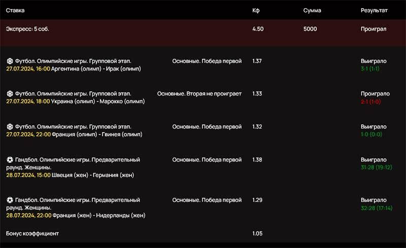 Нажмите на изображение для увеличения.  Название:	ua.jpg Просмотров:	0 Размер:	36.2 Кб ID:	582175