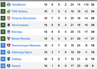 Нажмите на изображение для увеличения.

Название:	624C2C0E-626E-4E4F-8220-20955C0012AD.jpeg
Просмотров:	419
Размер:	190.6 Кб
ID:	589642