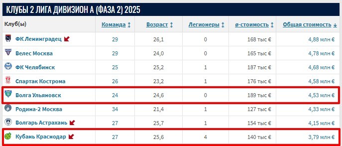 Нажмите на изображение для увеличения.  Название:	1.jpg Просмотров:	0 Размер:	53.1 Кб ID:	597637
