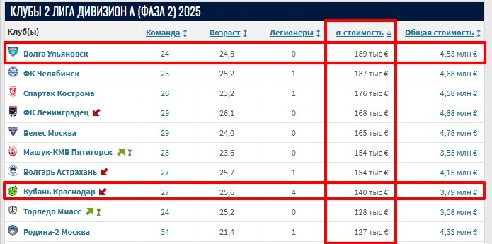 Нажмите на изображение для увеличения.  Название:	2.jpg Просмотров:	0 Размер:	62.6 Кб ID:	597638