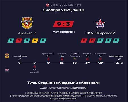 Нажмите на изображение для увеличения.

Название:	ua.jpg
Просмотров:	127
Размер:	19.2 Кб
ID:	611846