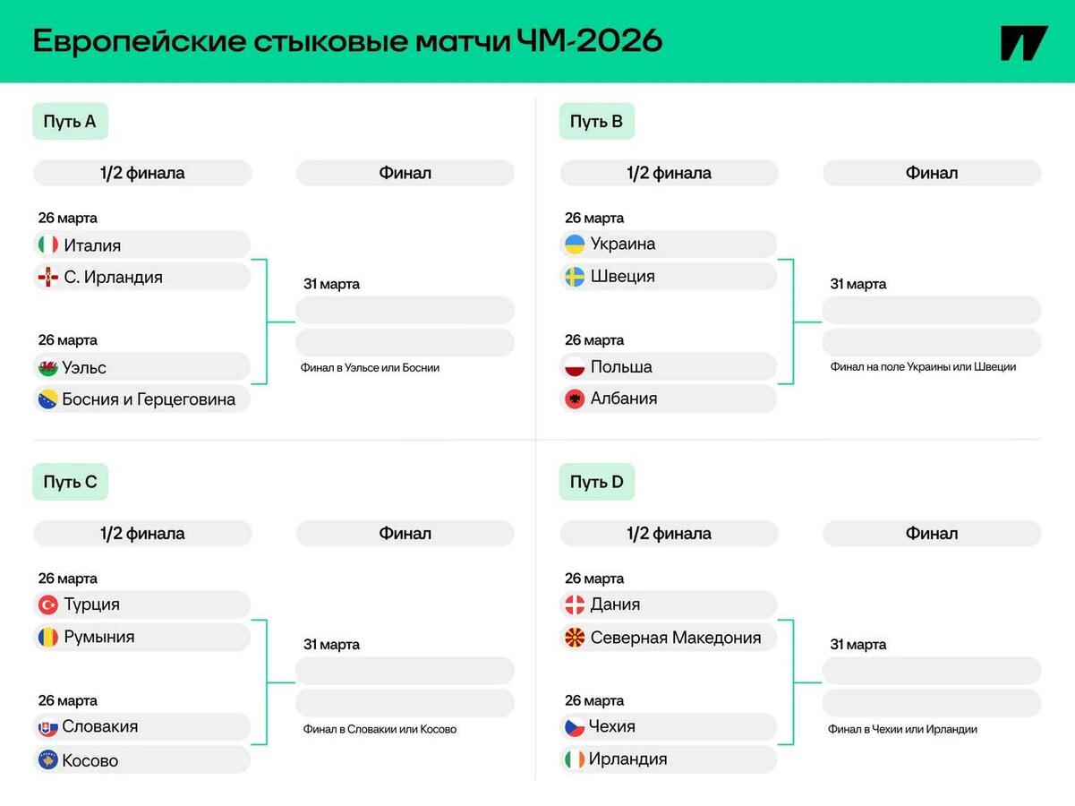 Нажмите на изображение для увеличения.

Название:	ua.jpg
Просмотров:	95
Размер:	70.8 Кб
ID:	612417