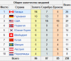 Имя файла=ScreenShot.png
Размер файла=14КБ
Размеры=368x318
Дата=Фев 08, 2014 ScreenShot.png