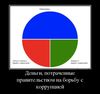 96567024_dengi-potrachennyie-pravitelstvom-na-borbu-s-korruptsiej.jpg