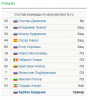 Имя файла=Snimok~206.PNG
Размер файла=26КБ
Размеры=368x417
Дата=Апр 01, 2018 Snimok~206.PNG