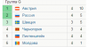 Имя файла=Snimok~71.PNG
Размер файла=6КБ
Размеры=320x170
Дата=Нояб 15, 2014 Snimok~71.PNG