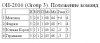 C-III.PNG