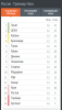 Имя файла=Tablica.PNG
Размер файла=30КБ
Размеры=351x613
Дата=Нояб 07, 2014 Tablica.PNG