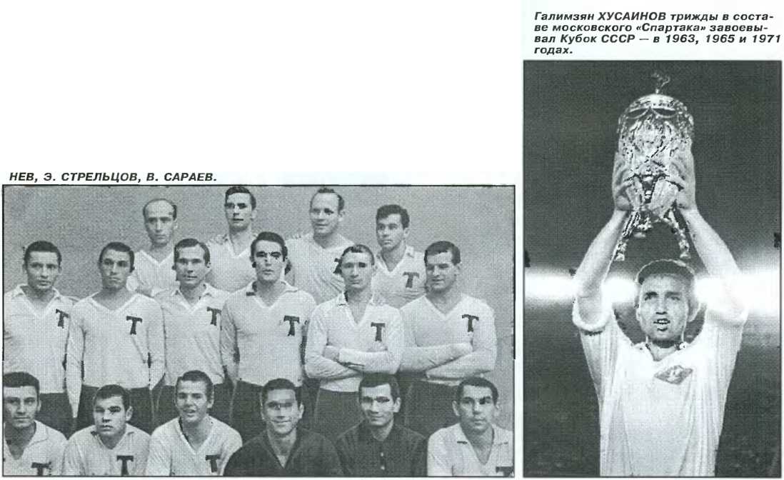 владимир чуркин футболист. борис гаврилов шинник. футболисты белой калитвы. хоккей цска 1970. владимир чуркин ярославль шинник.